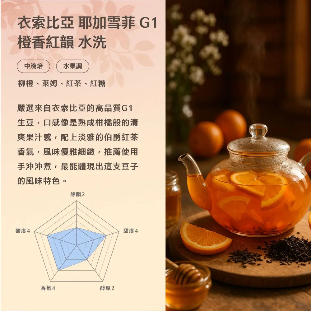 1.耶加g1 風味圖 259