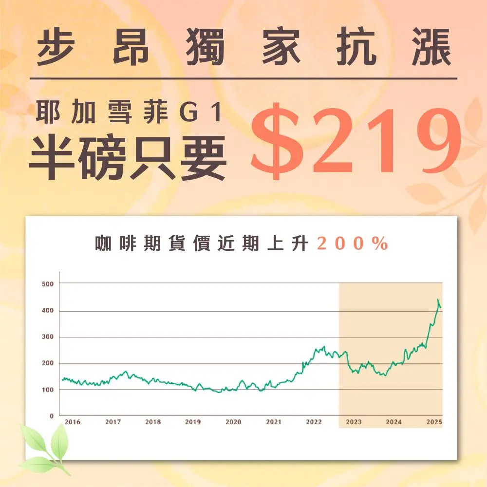 2.耶加g1 抗漲優惠 1000