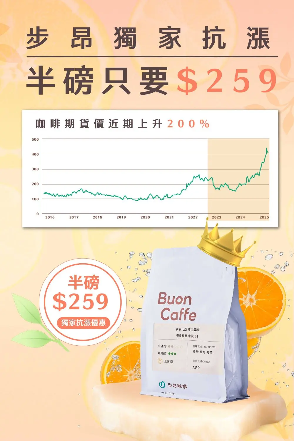 2.耶加g1 漲價優惠 259