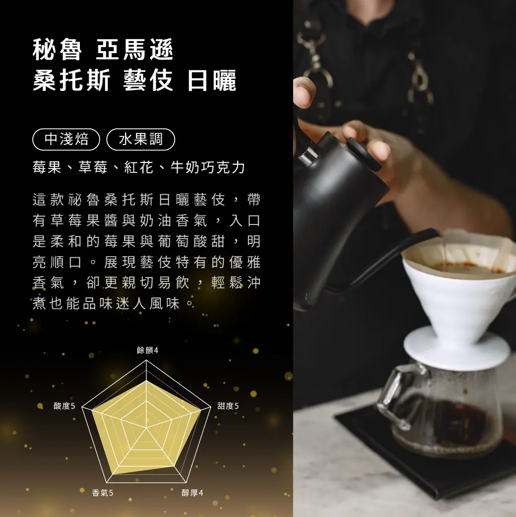 Buon Plus 產品介紹 Afl 05