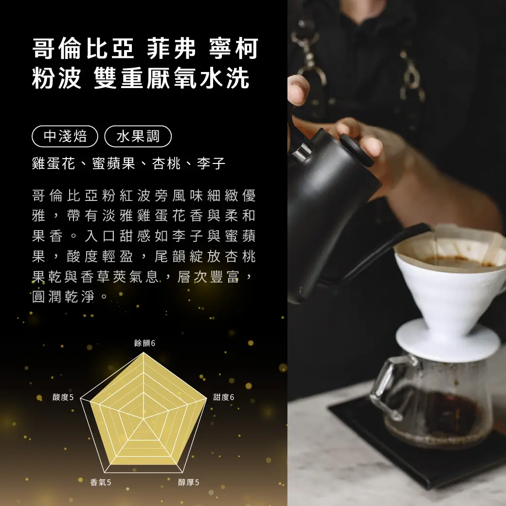 Buon Plus 產品介紹 Acj 02