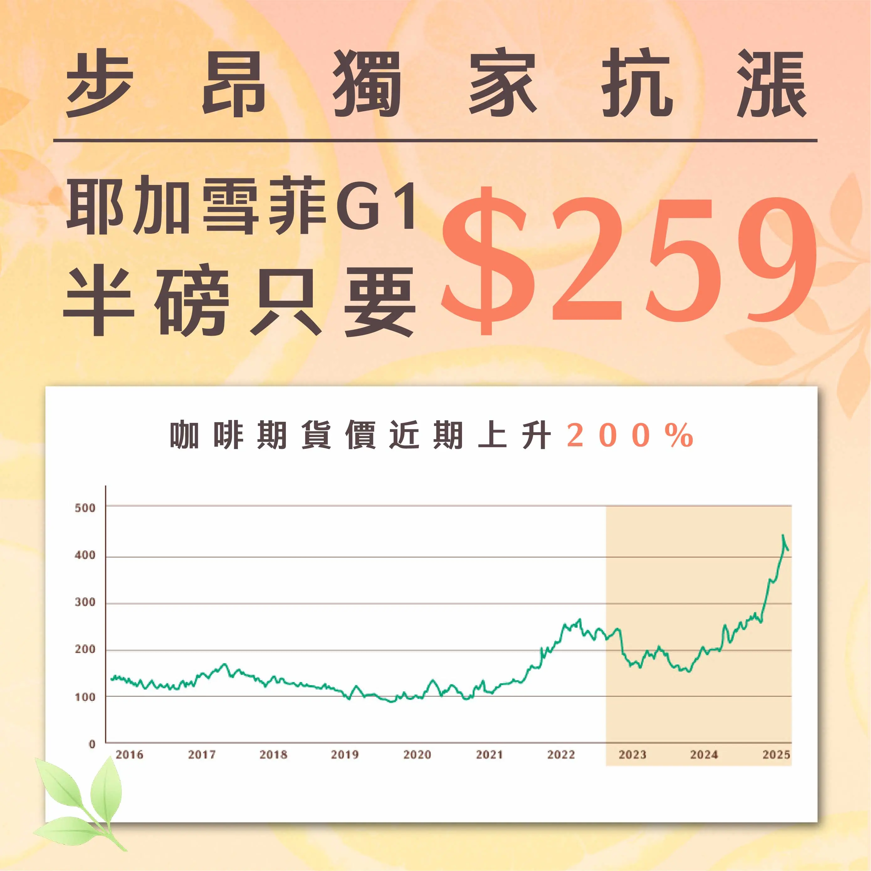 2.耶加g1 漲價優惠 1000 259