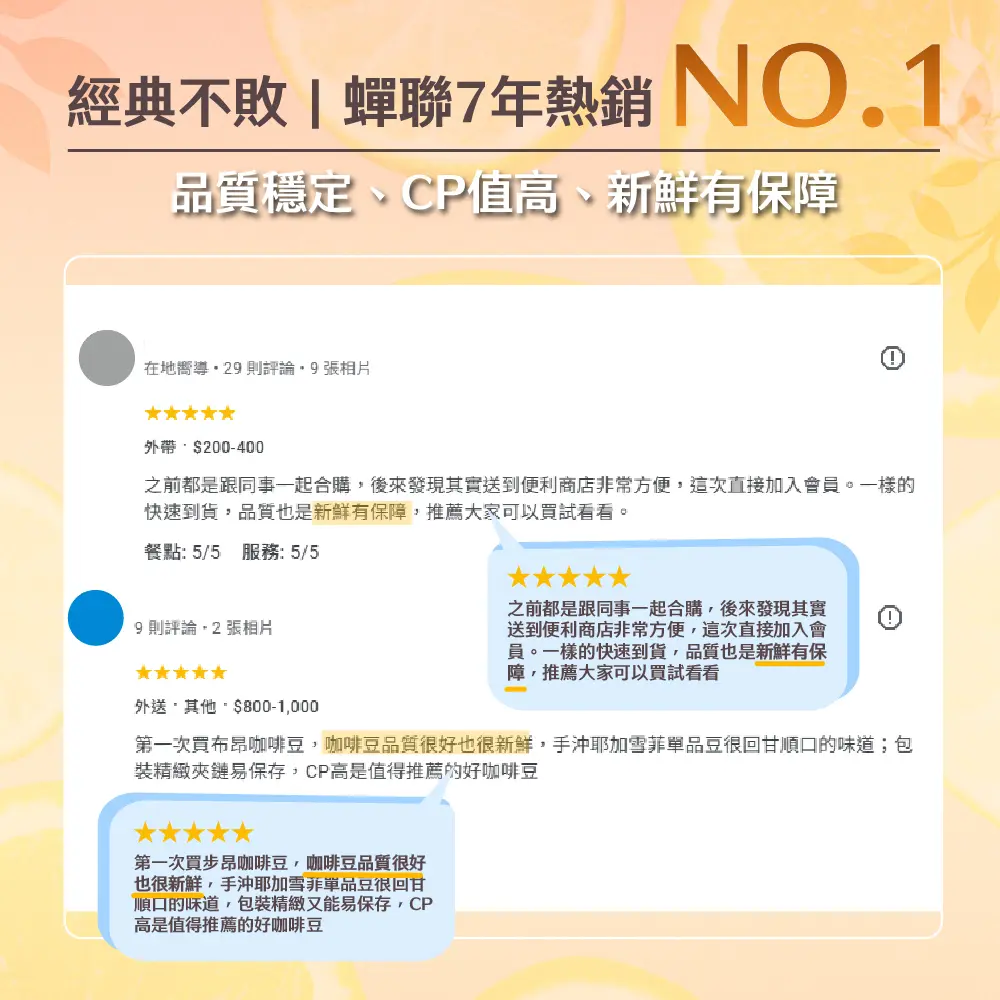 耶加g1 網友好評 1000