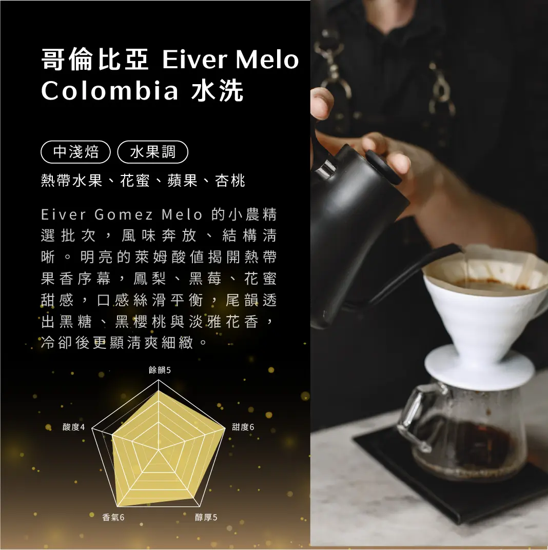 Buon Plus 產品介紹 Adm 13