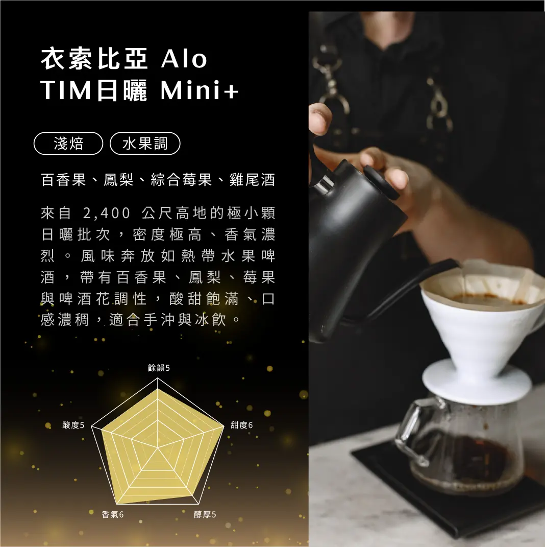 Buon Plus 產品介紹 Aeq 16