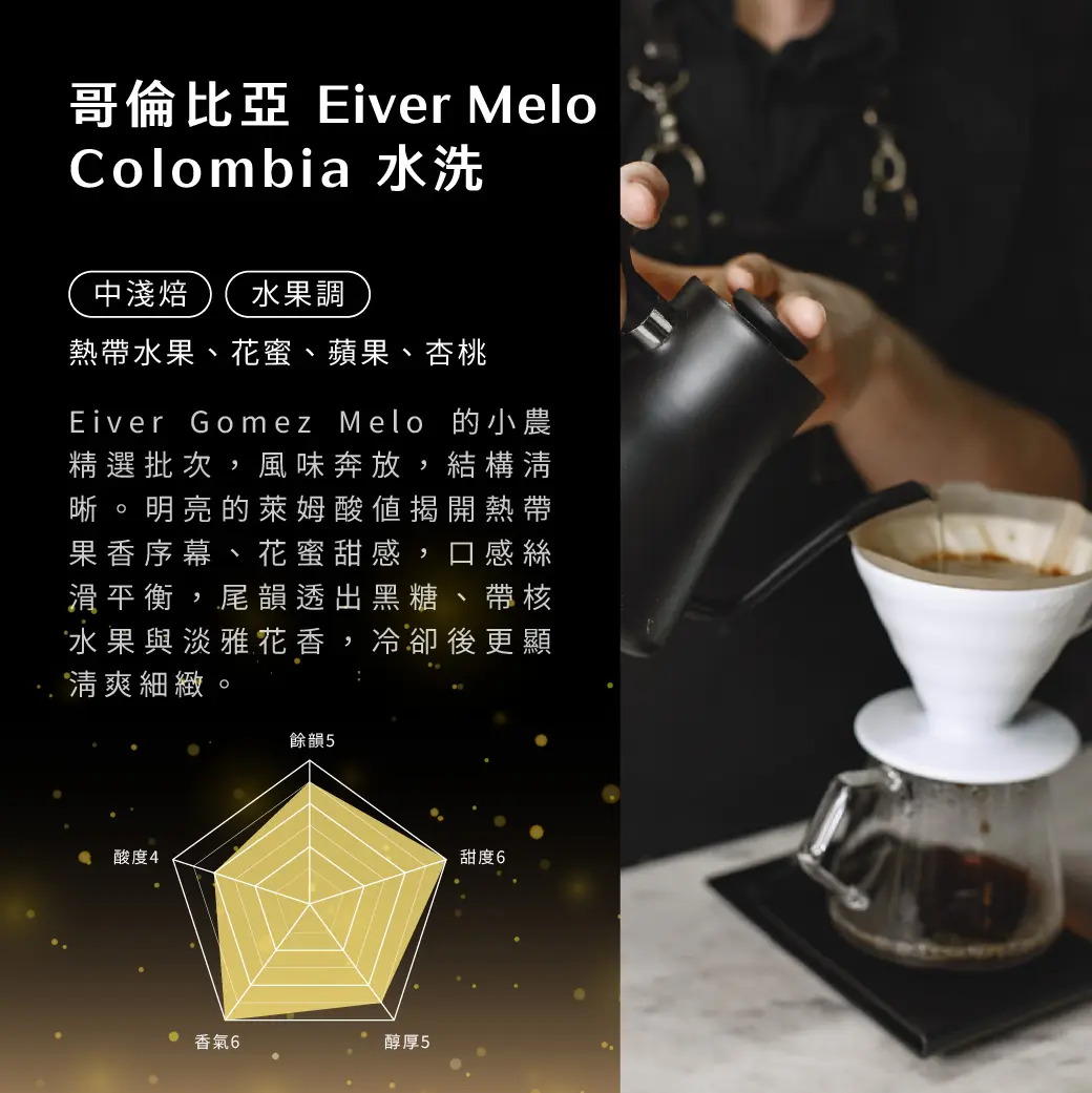 Buon Plus 產品介紹 Adm 01