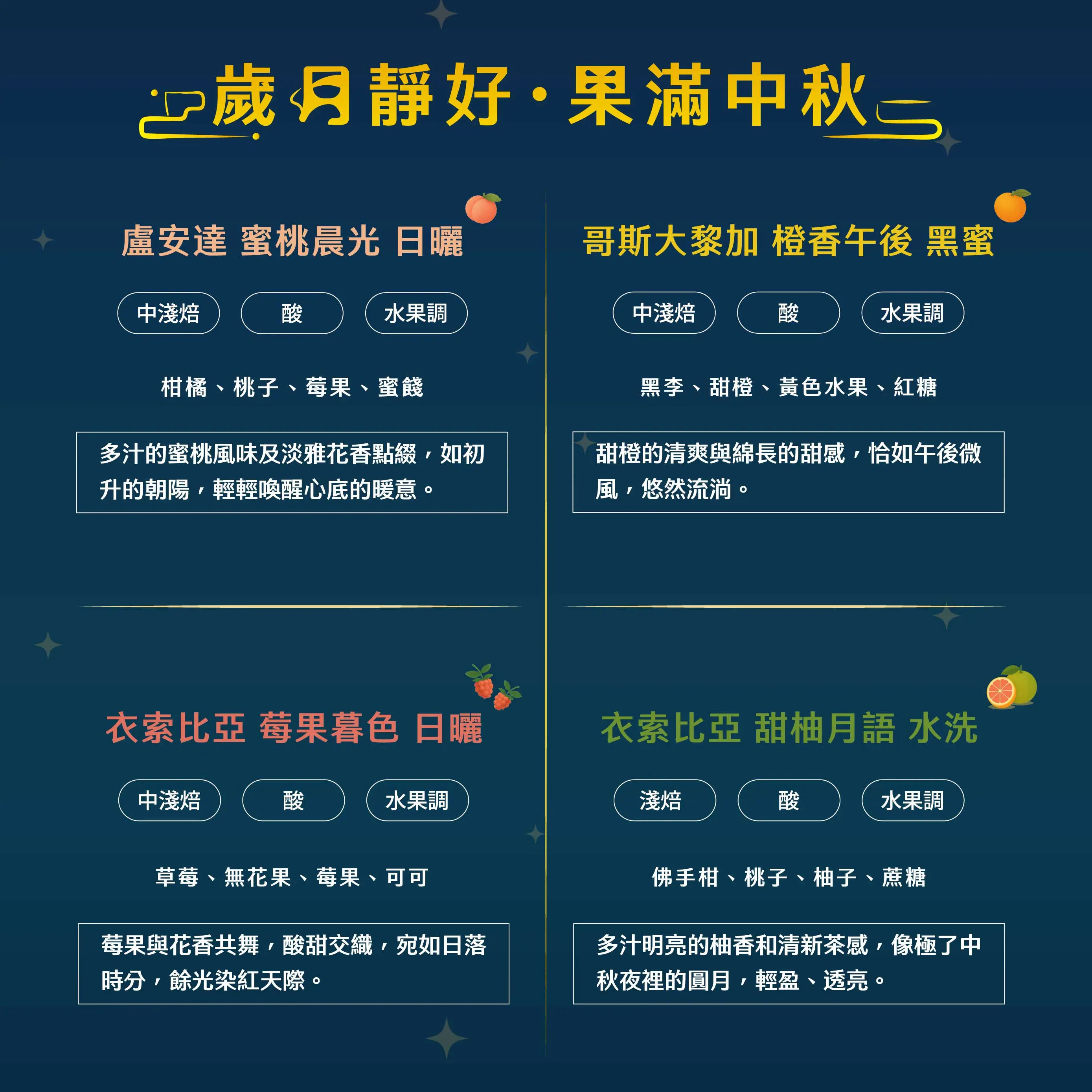 中秋網頁 版本1 2