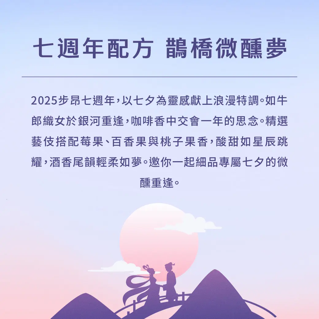 週年配方豆產品介紹 介紹 01