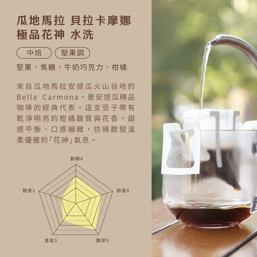 風味介紹 11g濾掛 10入組合