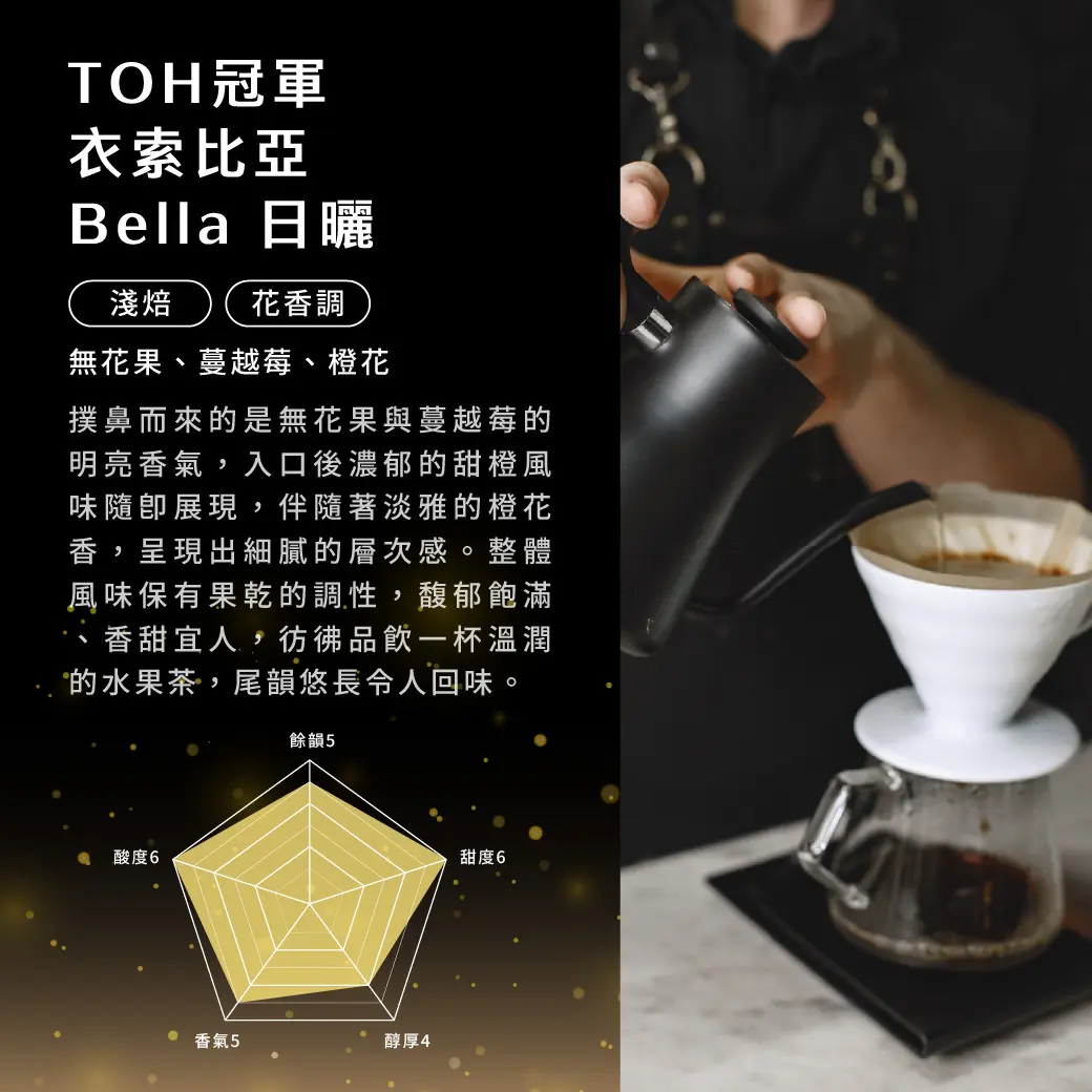 10月buon Plus 產品 工作區域 1 複本 2