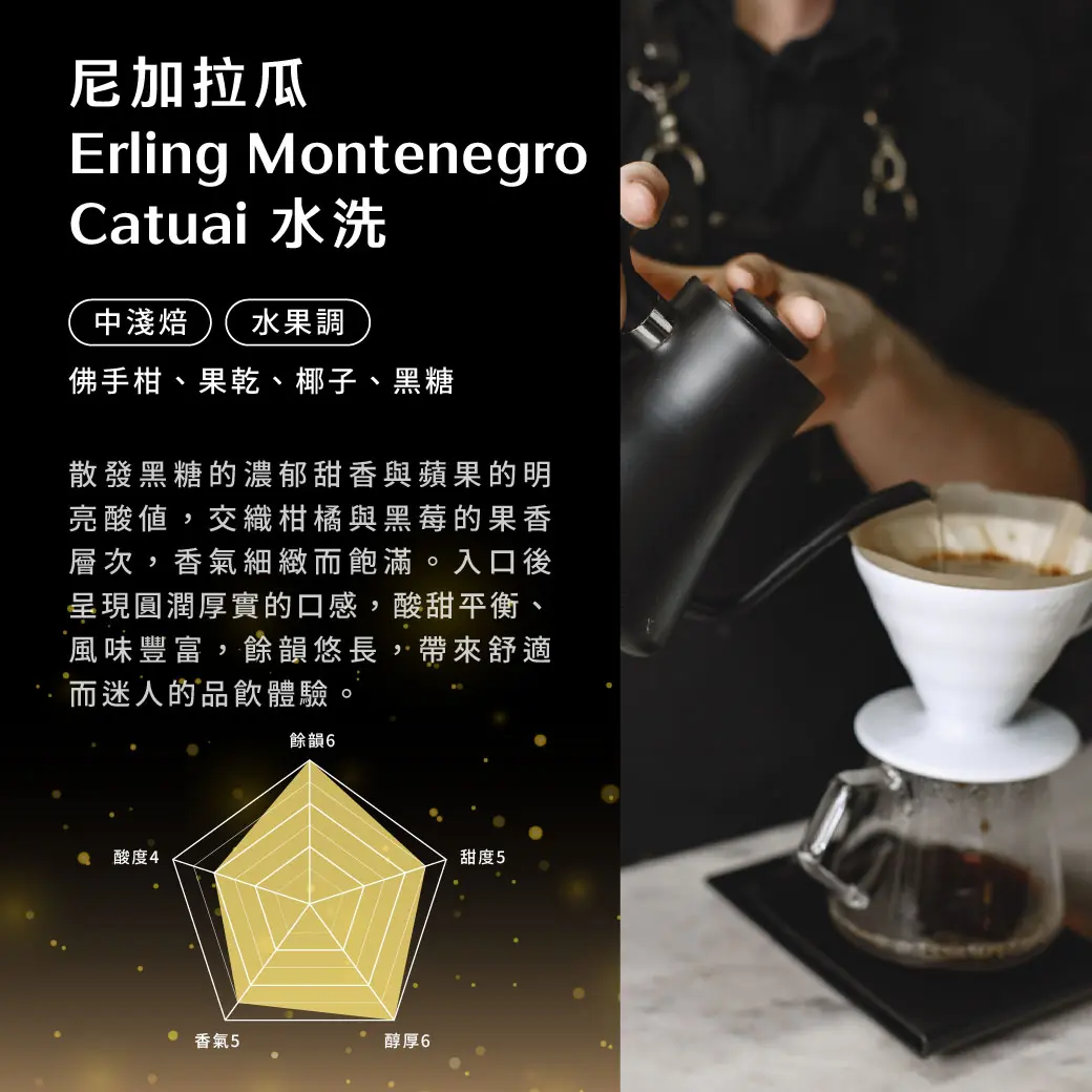 11月buon Plus 產品 工作區域 1 複本