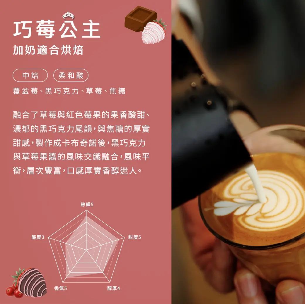 11040x1040 加奶 11040x1040 加奶