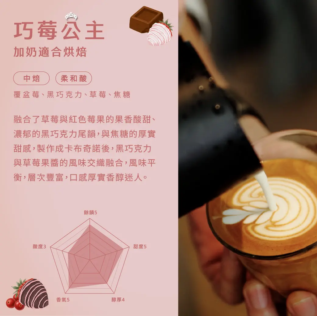 1040x1040 風味圖 加奶 1040x1040 風味圖 加奶