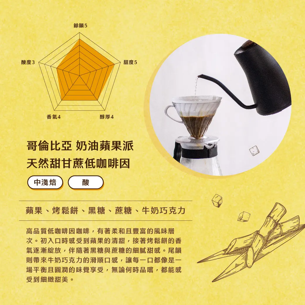 低咖啡因edm 2 低咖啡因edm 2