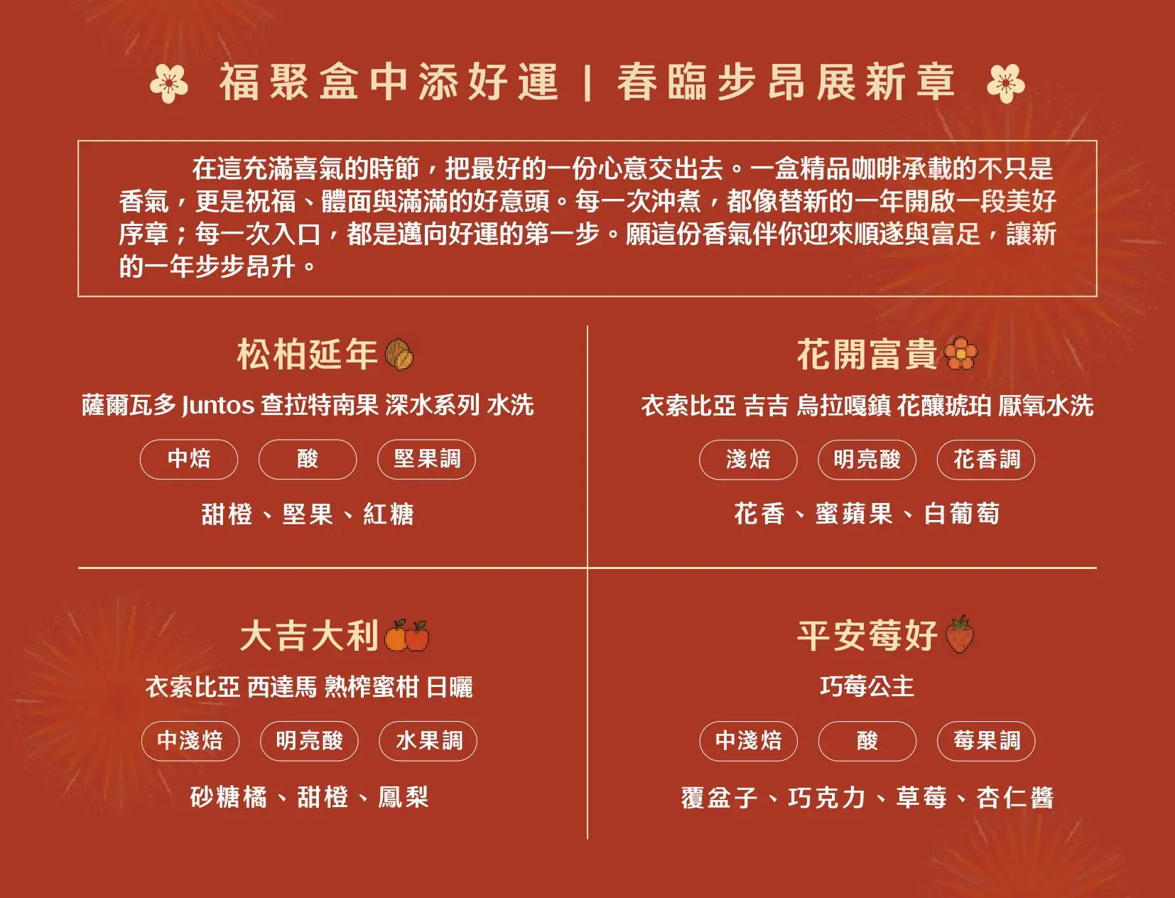 福聚盒中添好運 禮品卡 圖片 1