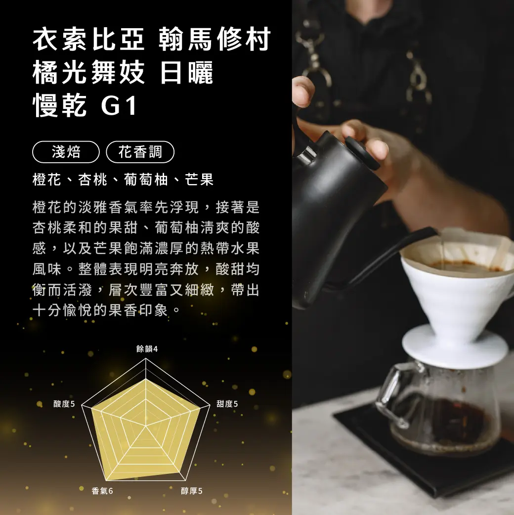 12月buon Plus 產品 Pajb 11