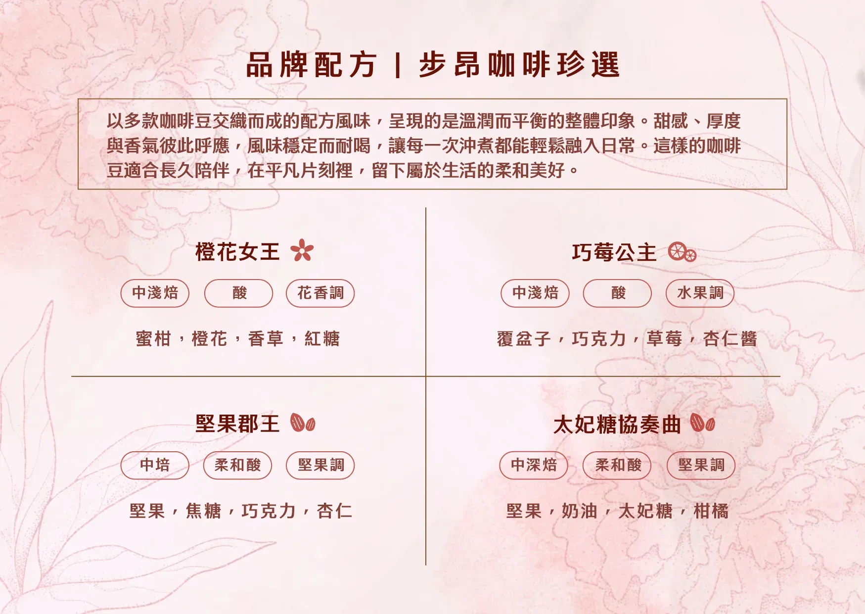 工作區域 1 複本 5@300x 100