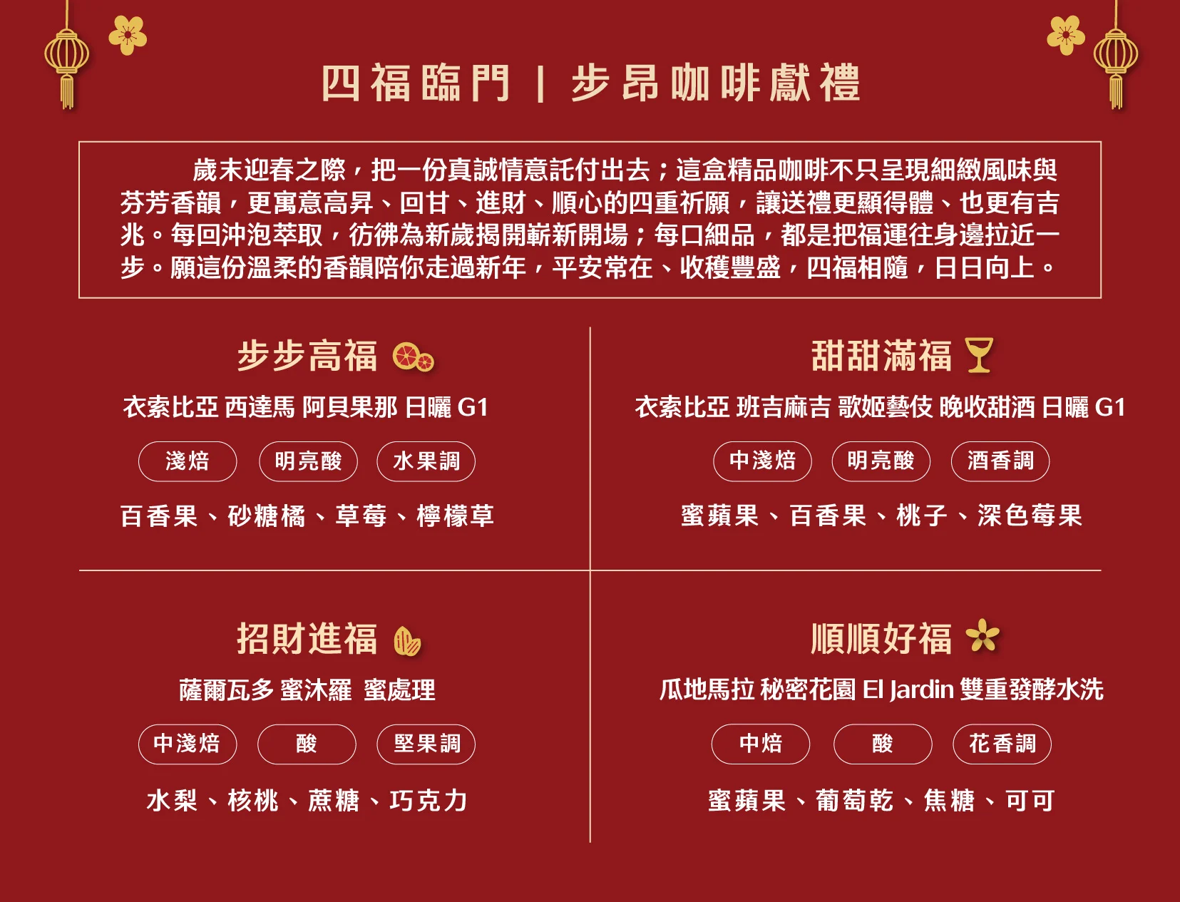 工作區域 1 複本 2