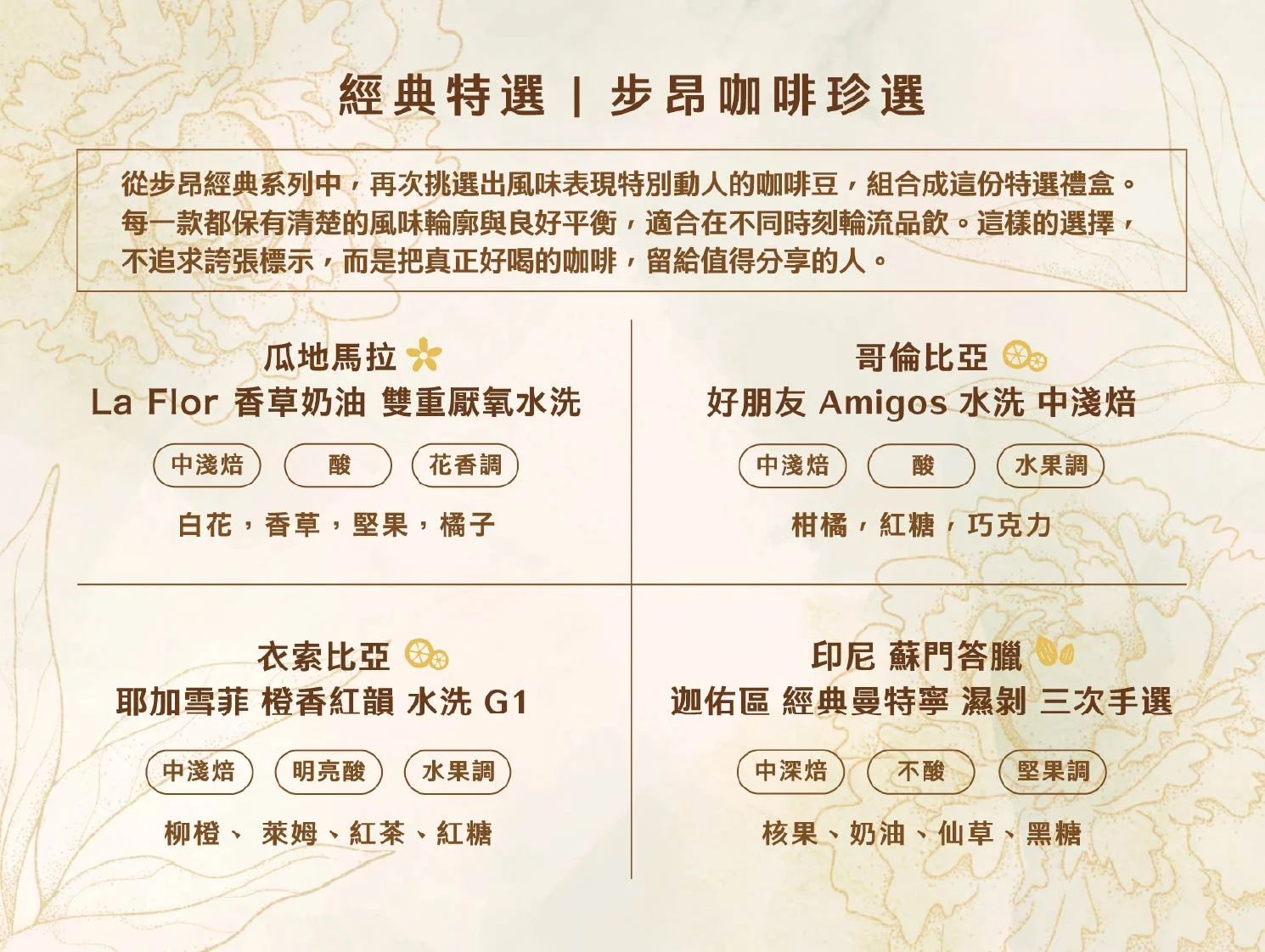 工作區域 8 複本