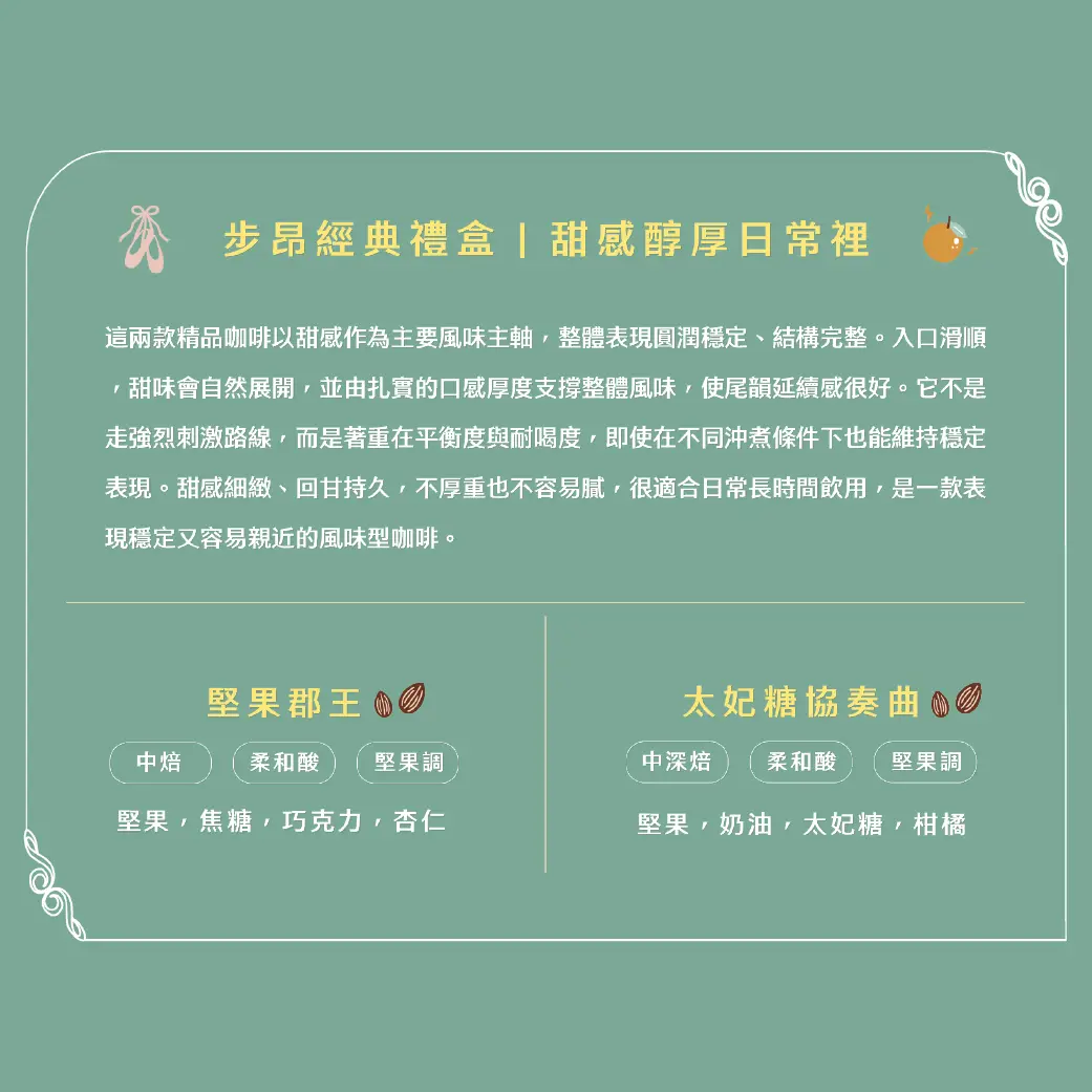 工作區域 1 工作區域 1