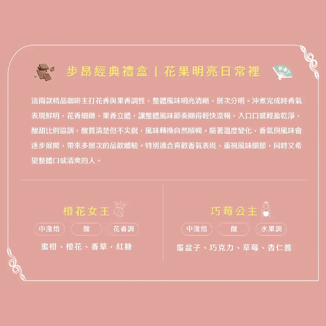 工作區域 1 複本 工作區域 1 複本