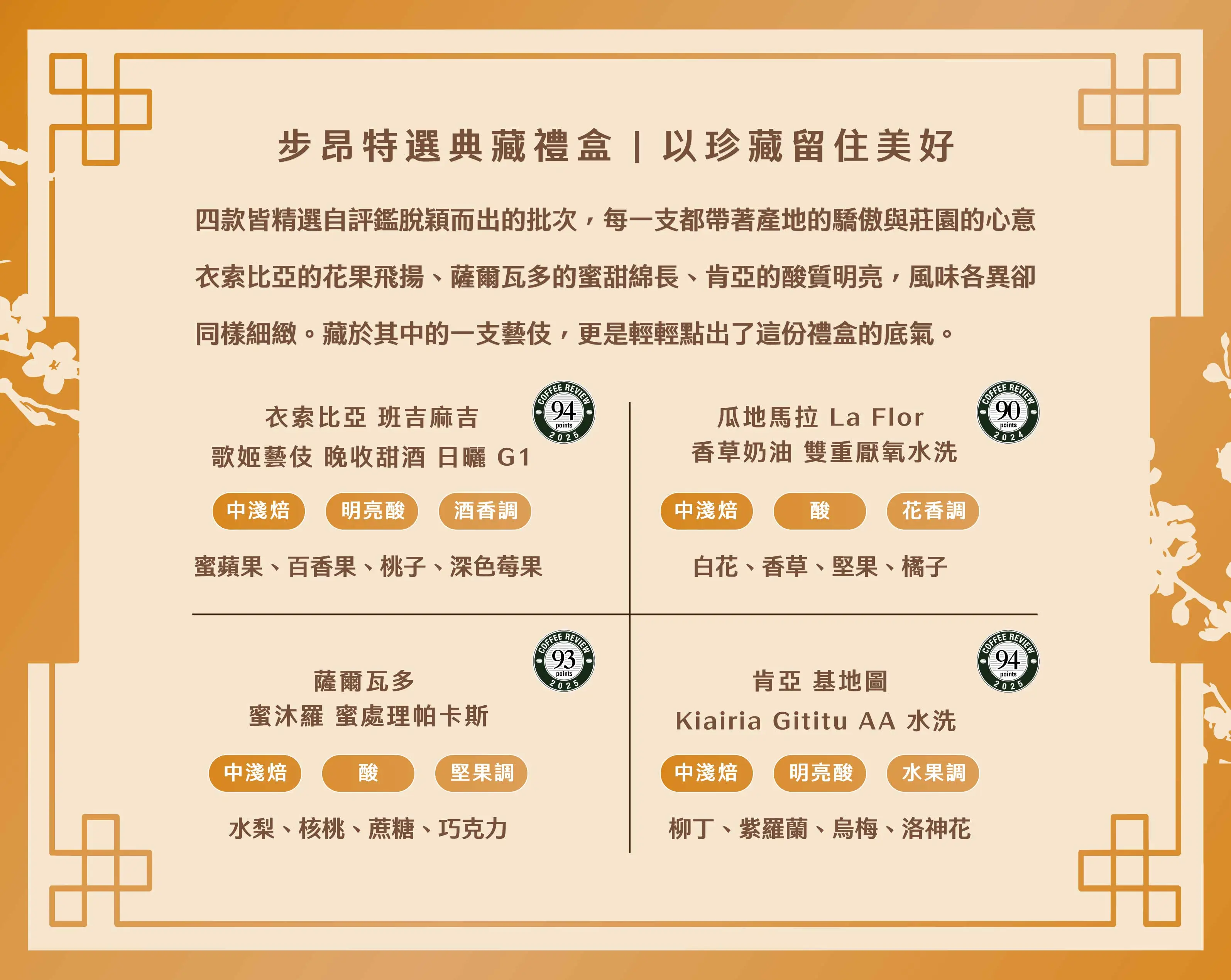 工作區域 3 複本 2