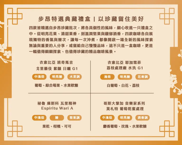 工作區域 3 複本 2