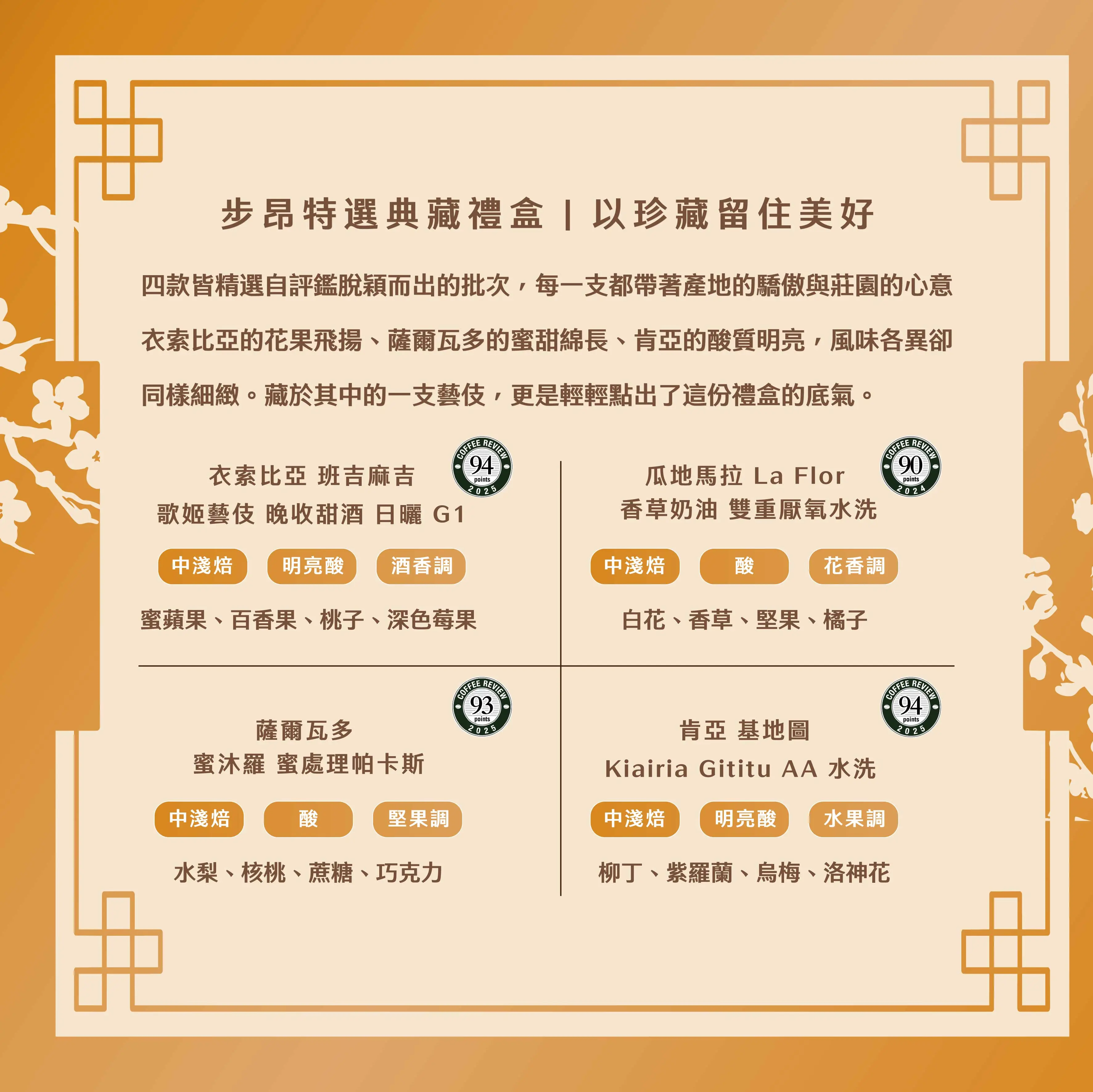 工作區域 4 複本 工作區域 4 複本