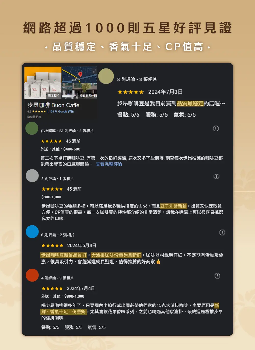 音樂家系列 濾掛 工作區域 1 複本 11