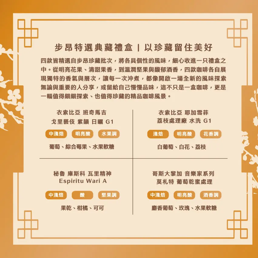 工作區域 4 複本