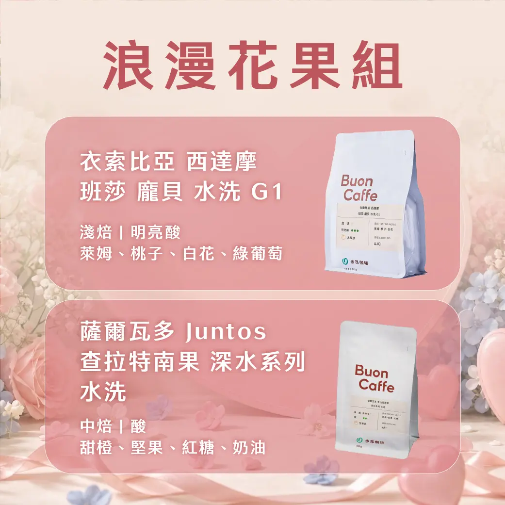 11520 風味資訊說明 1 工作區域 1