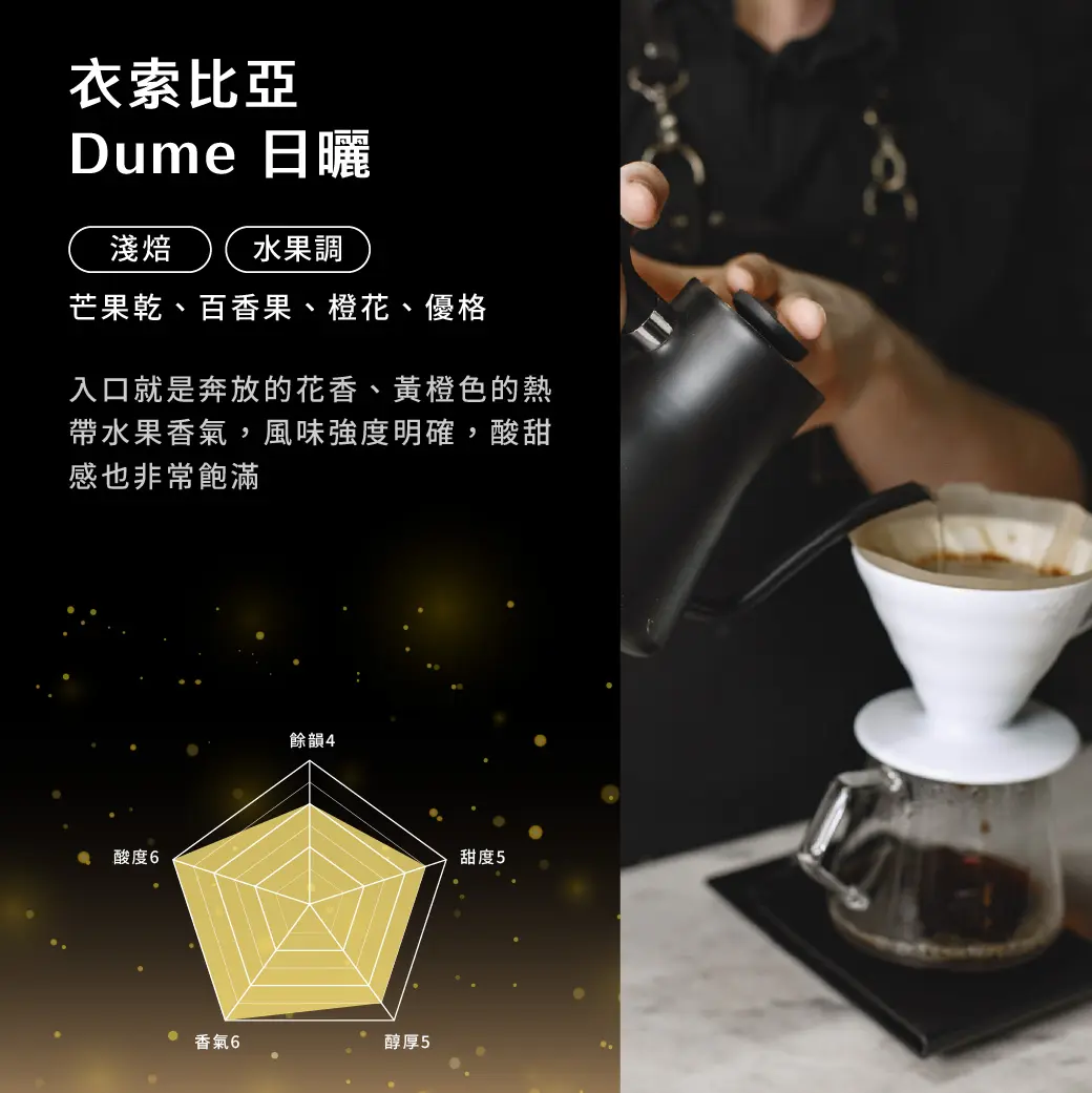 6月buon Plus 產品 Pake 08