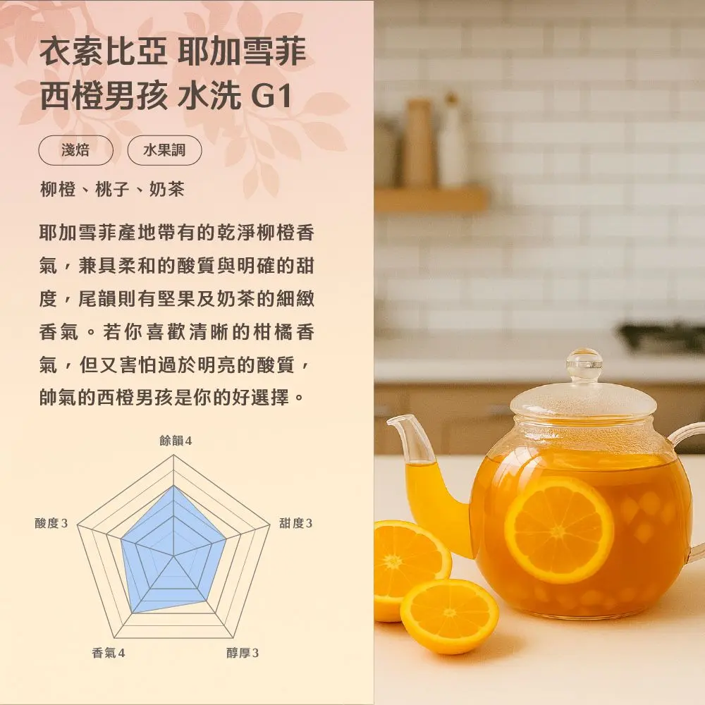 西橙男孩 耶加g1 風味圖 西橙男孩 耶加g1 風味圖