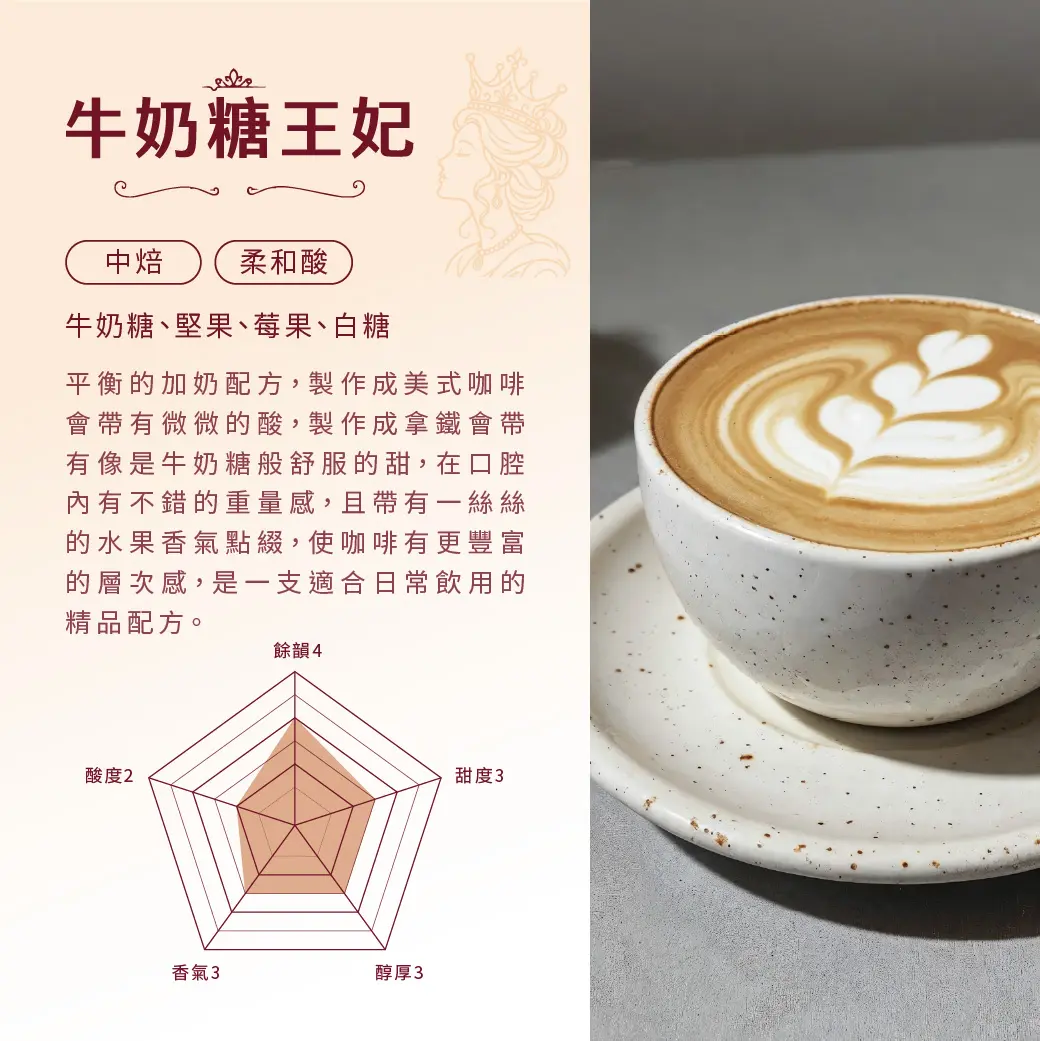 牛奶糖王妃商品內頁 介紹