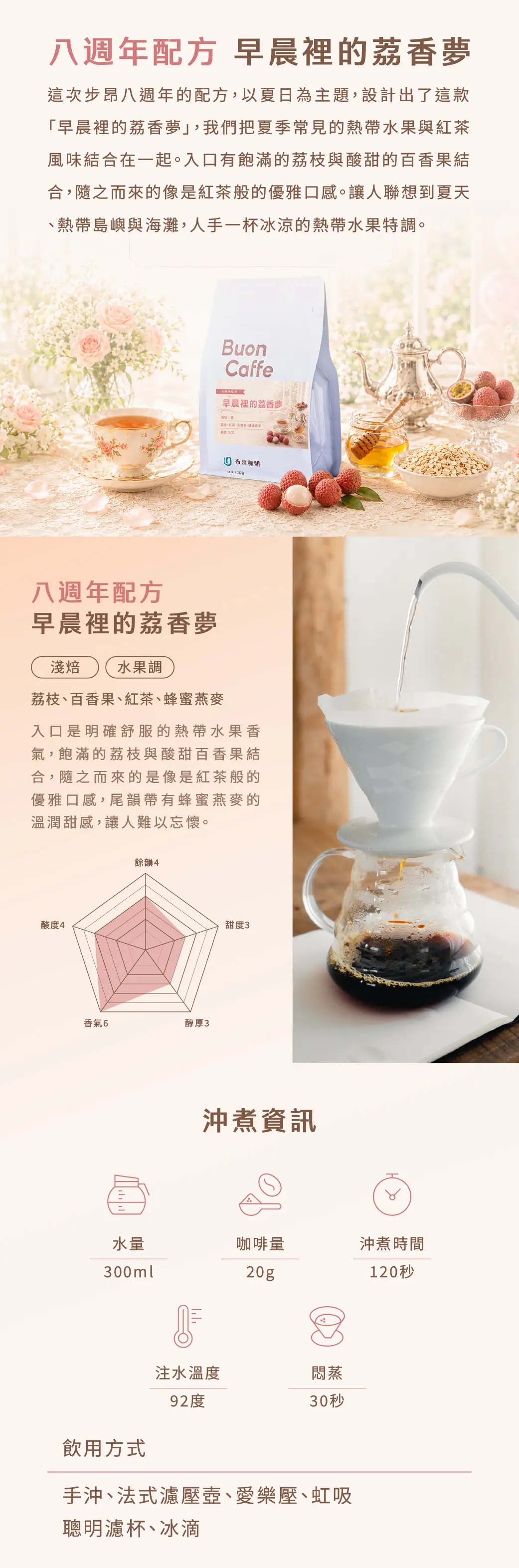 介紹 複本