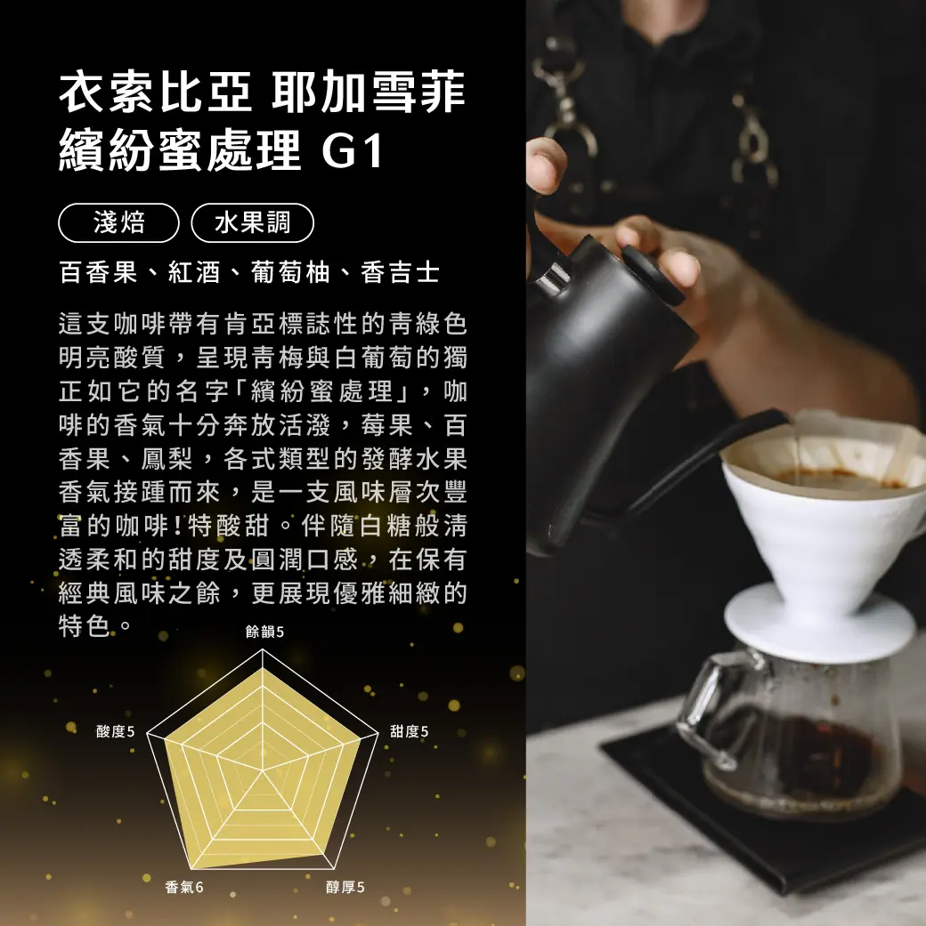 10月buon Plus 產品 Panp 05